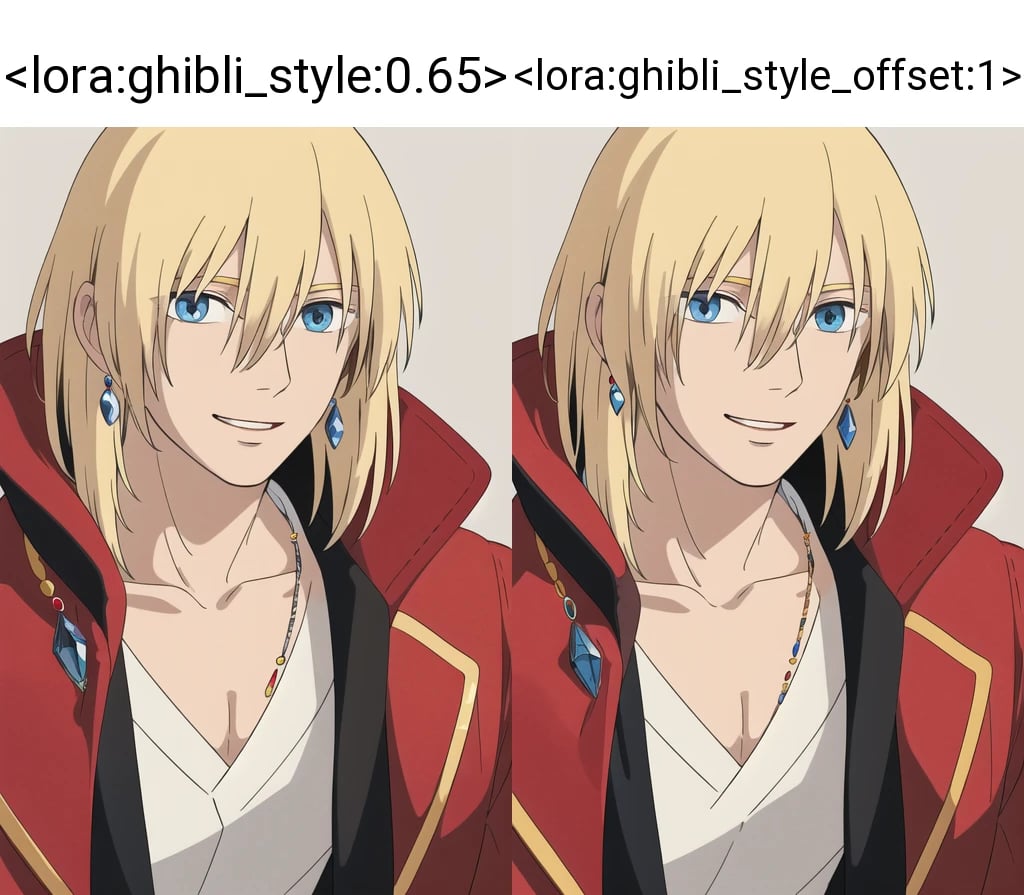 Studio Ghibli Style LoRA