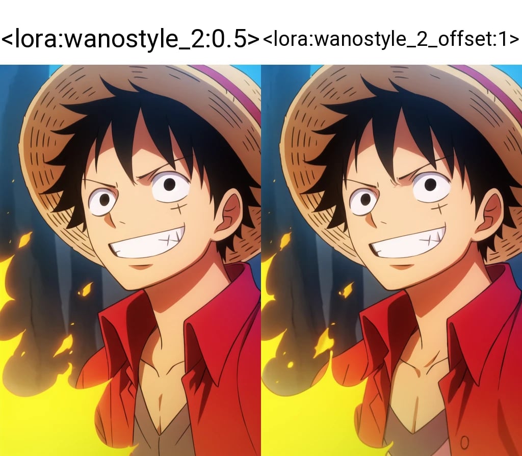 One Piece (Wano Saga) Style LoRA