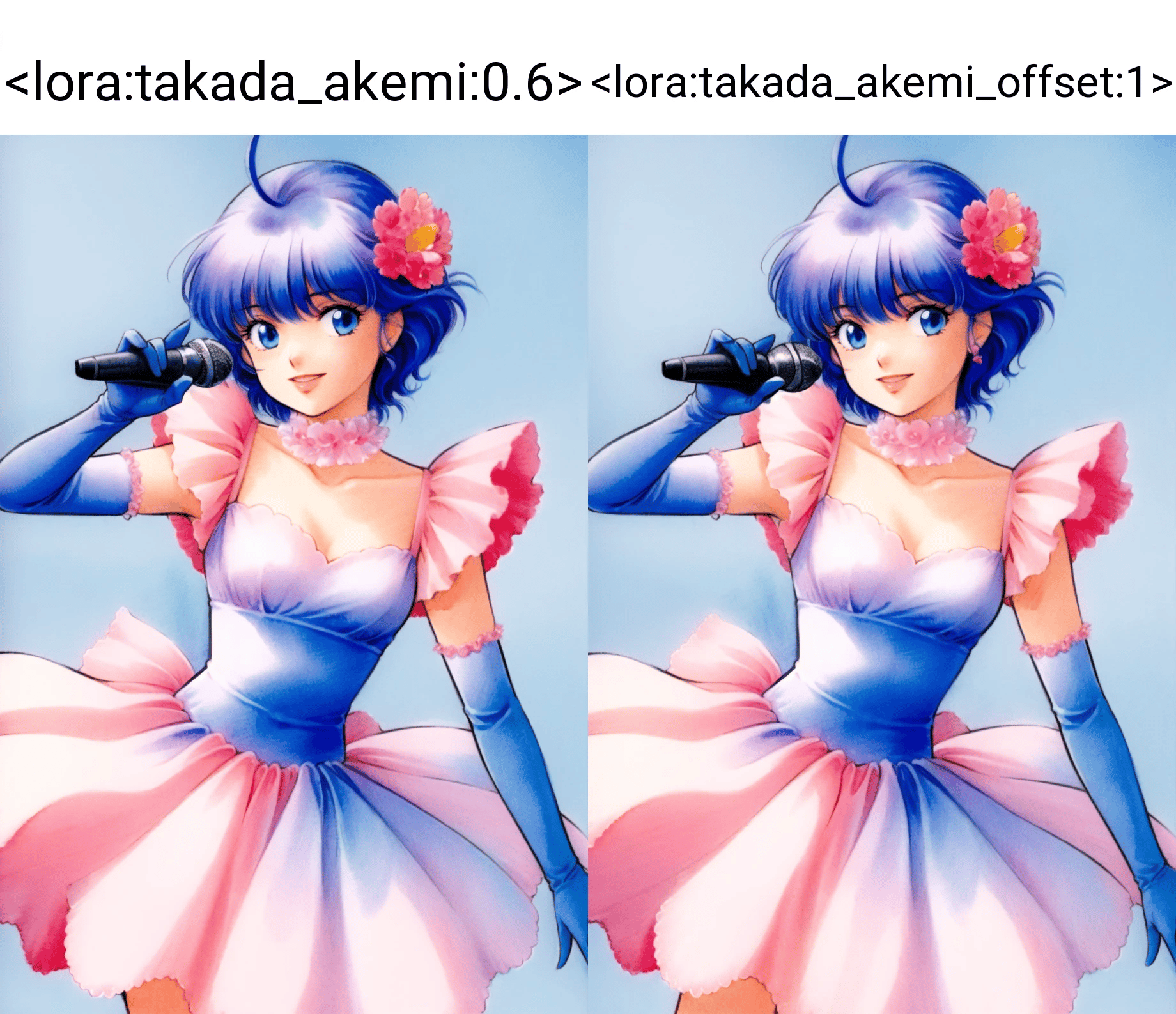 Akemi Takada (1980s) Style LoRA