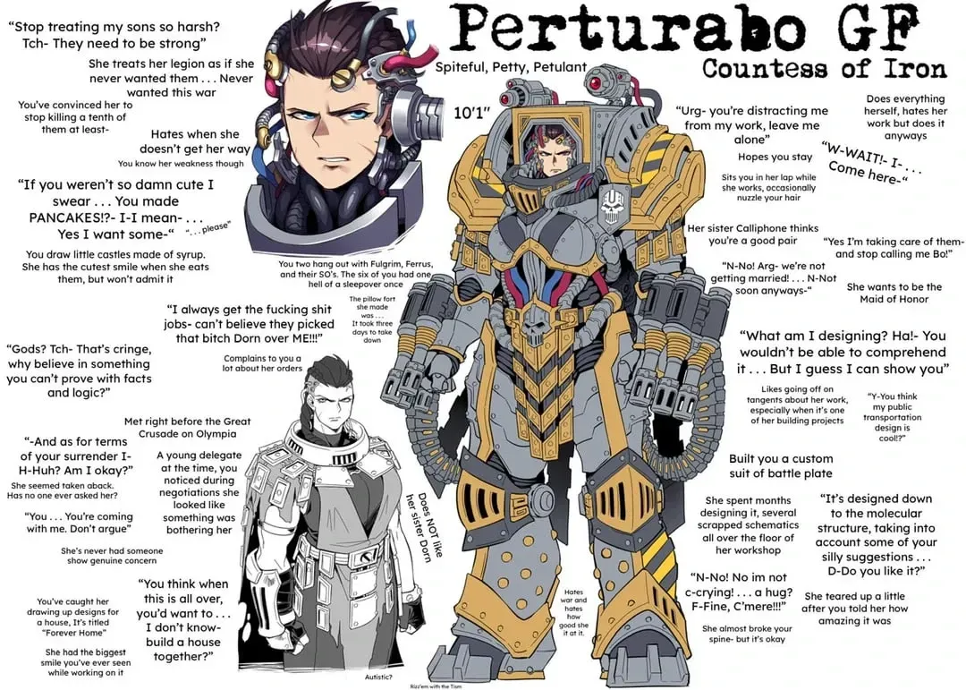 Female Perturabo Avatar