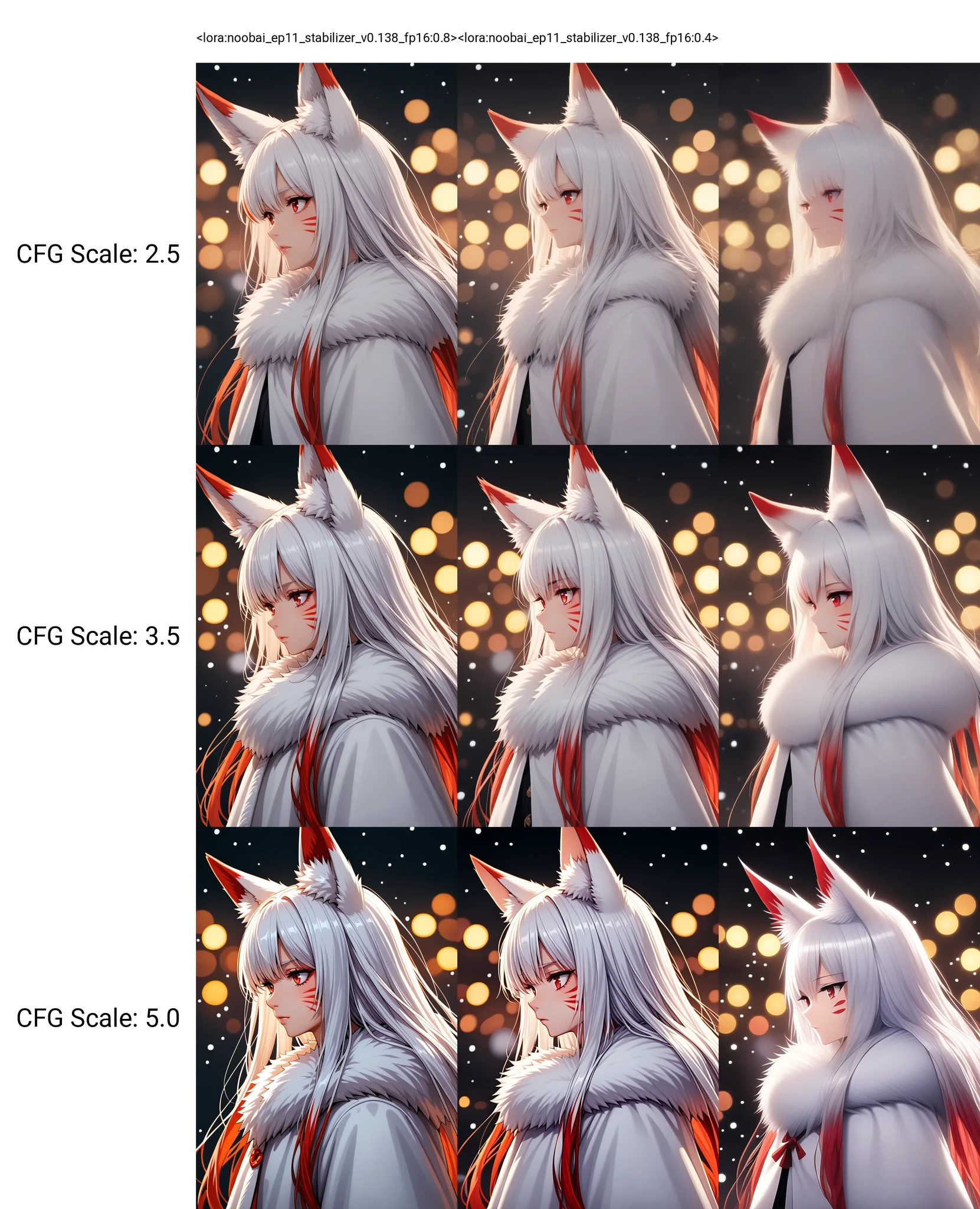 Stabilizer IL/NAI preview 2