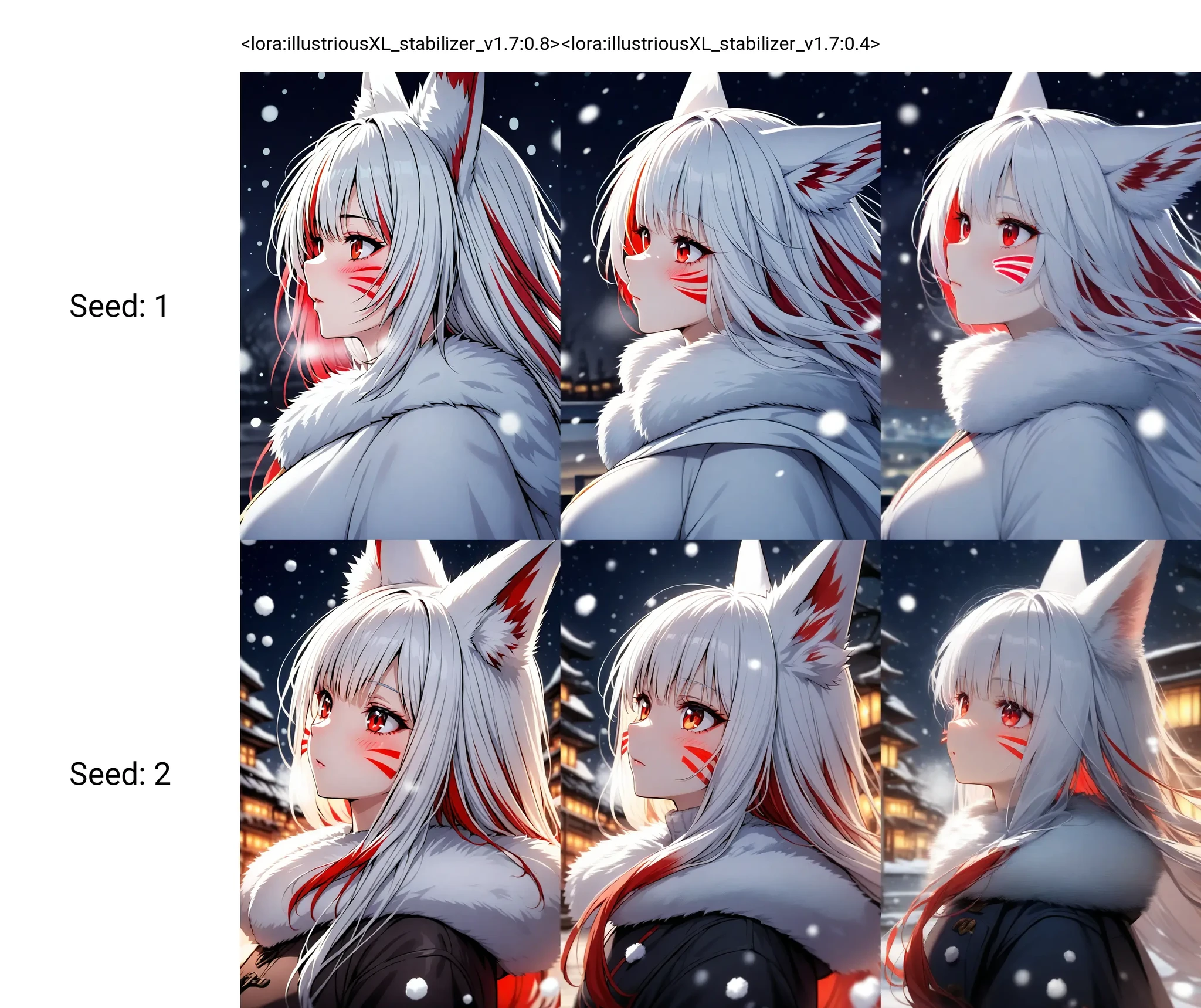 Stabilizer IL/NAI preview 3