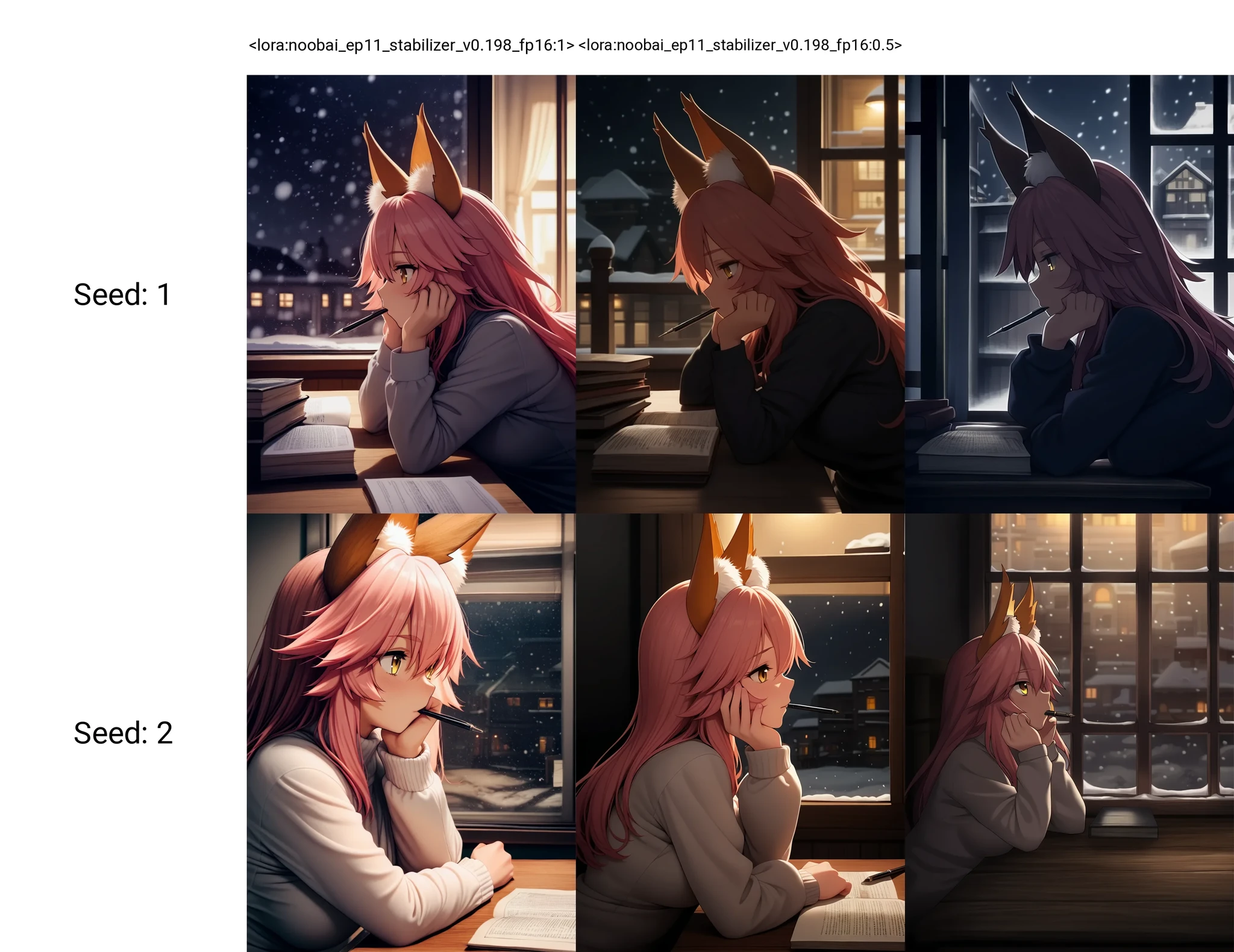 Stabilizer IL/NAI preview 3