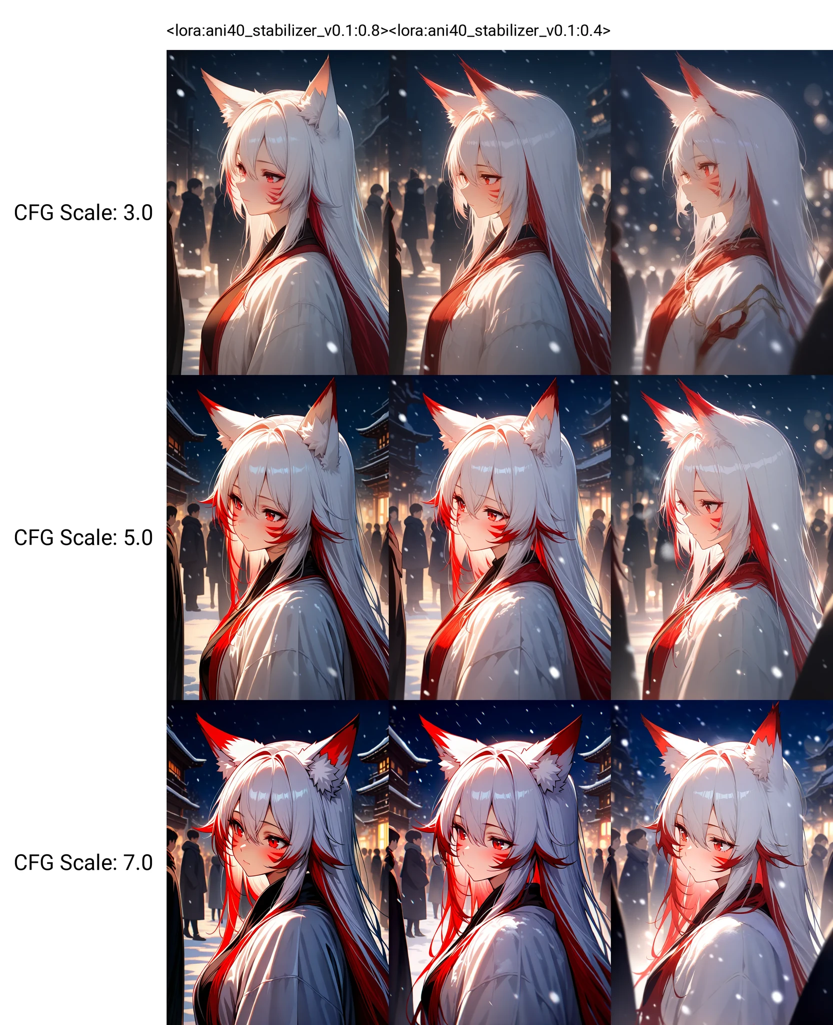 Stabilizer IL/NAI preview 2