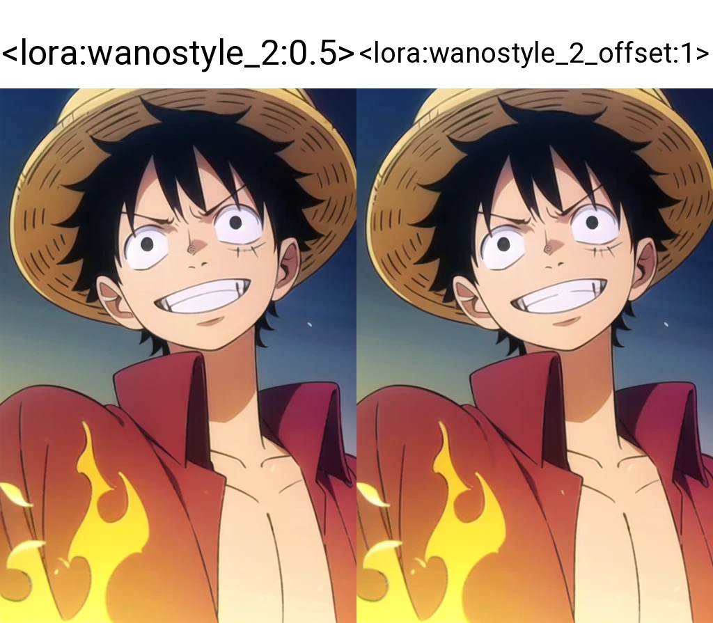 One Piece (Wano Saga) Style LoRA preview 2