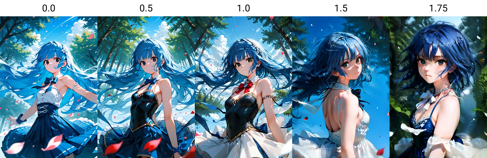 Control LoRA Collection preview 2