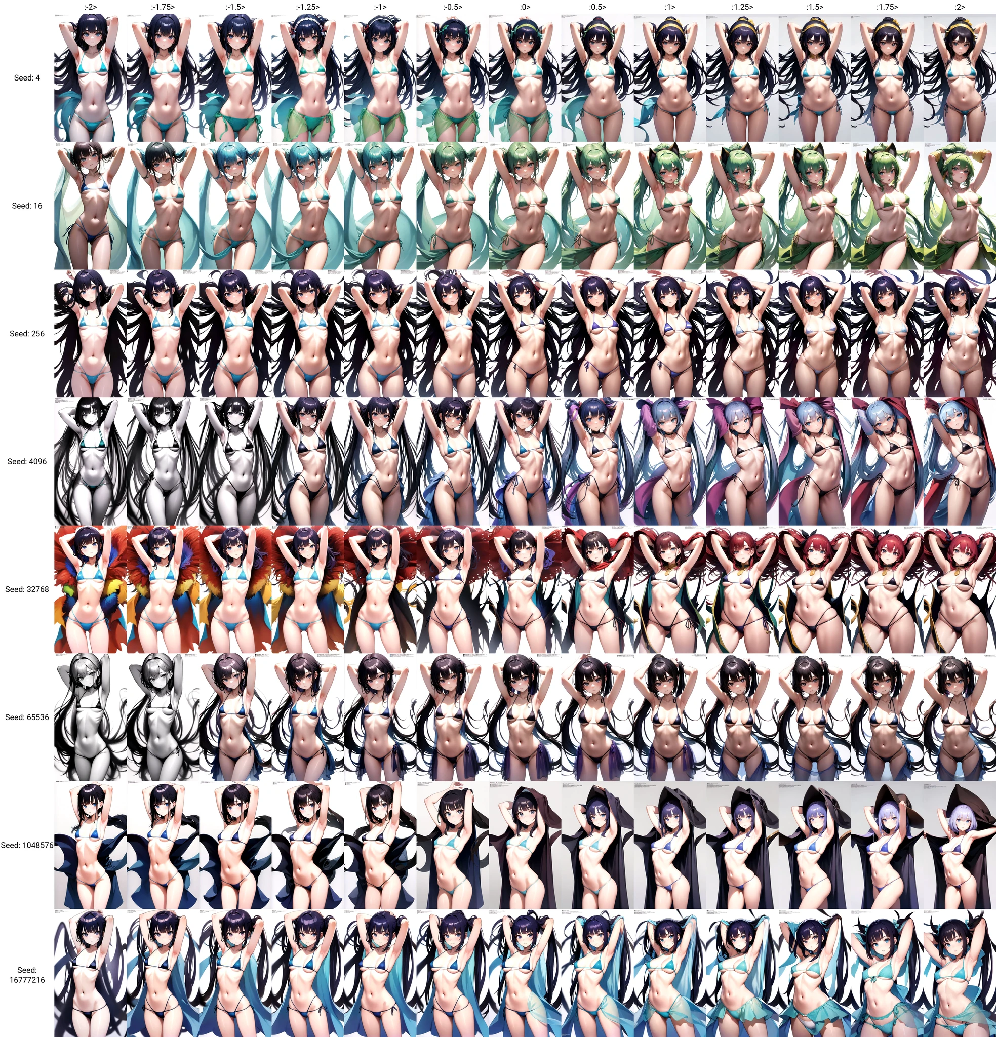 Anti Long Torso/Legs | SDXL/SD1.5 LoRA preview 5