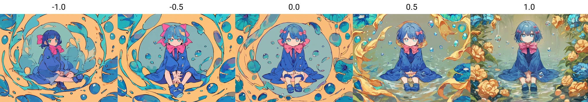 Pony Detail Tweaker preview 5