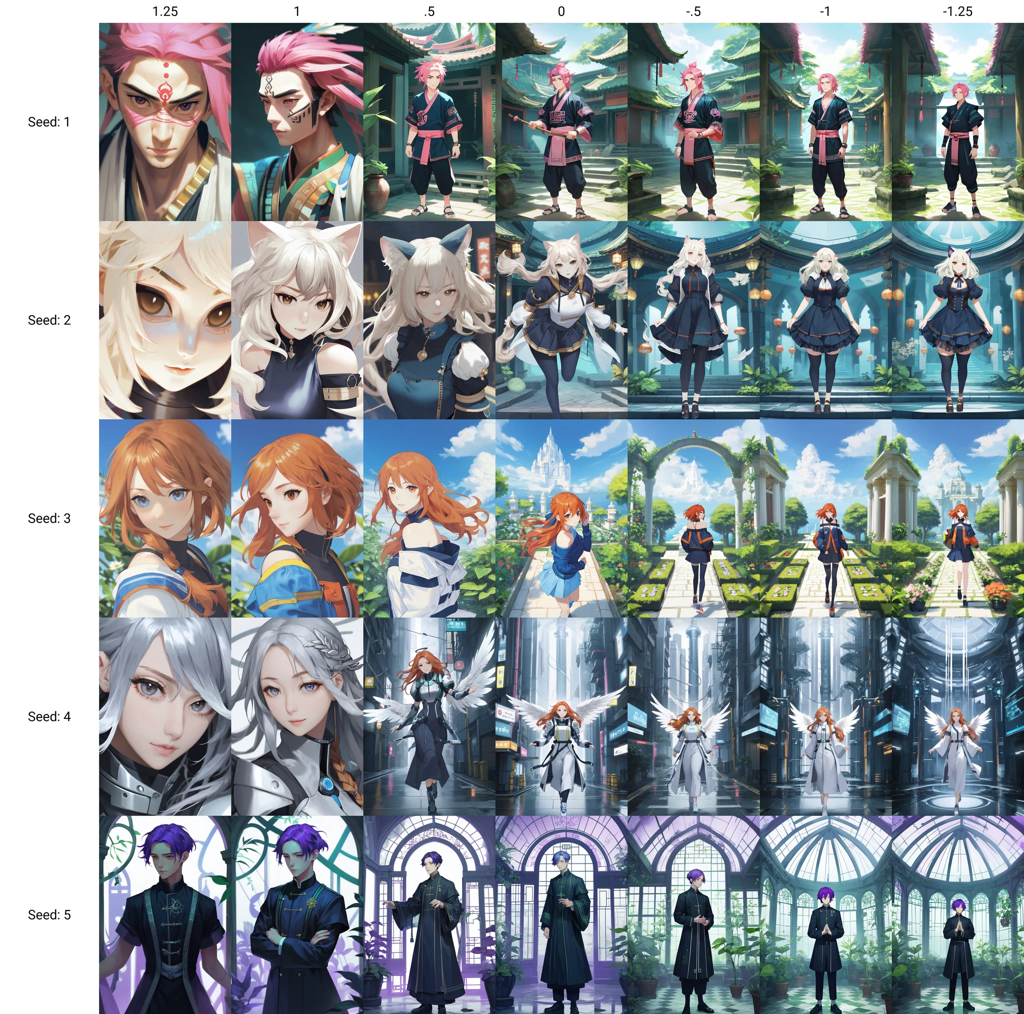 Envy Zoom Slider XL 01 preview 1