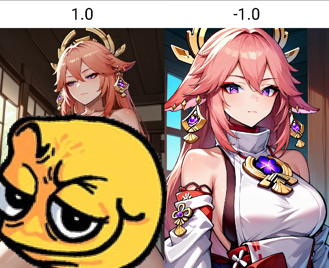 N/SFW Filter / Slider | Tool / Concept LoRA IllustriousXL preview 1